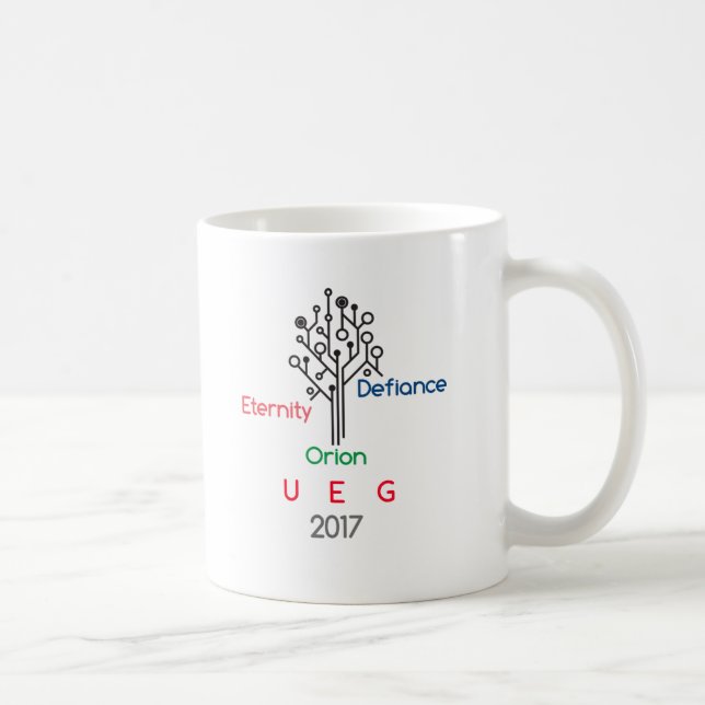 De Café Caneca 2017 da árvore (Direita)