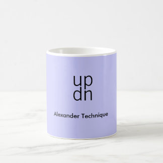 De Café Caneca - acima para baixo