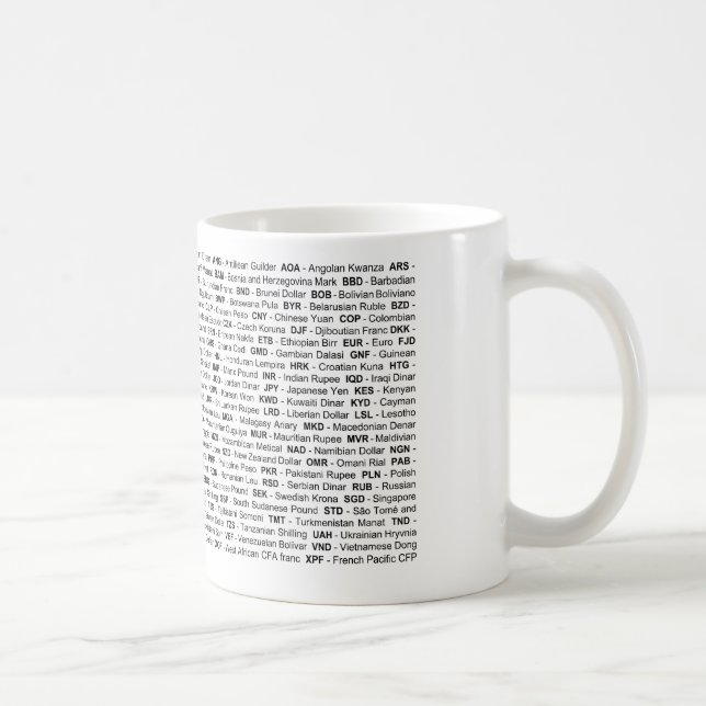 De Café Caneca branca clássica: Moedas dos ESTRANGEIROS do (Direita)