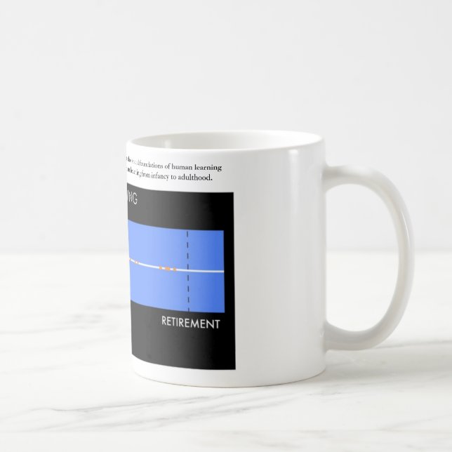 De Café Caneca Center da VIDA (http://life-slc.org) (Direita)
