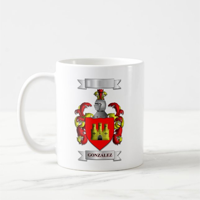 De Café Caneca Clássica Gonzalez Sobrenome e Escudo (Esquerda)