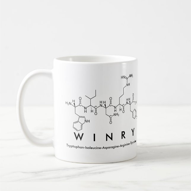 De Café Caneca com o nome Wiinry em peptídeo (Esquerda)