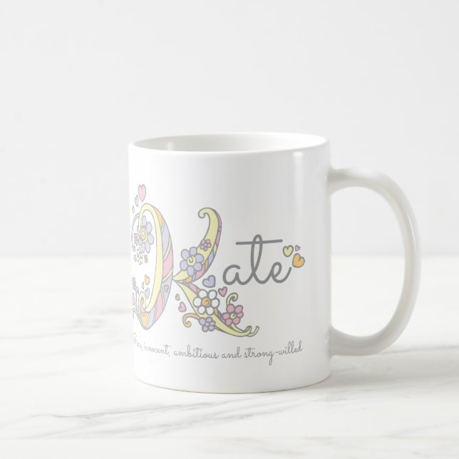 De Café Caneca conhecida do monograma do significado da (Direita)