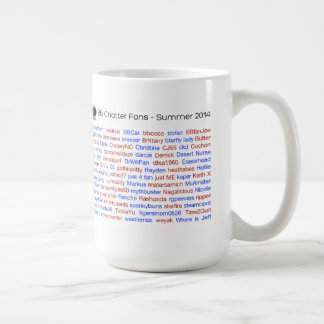 De Café Caneca da chamada 2014 da vibração do BB