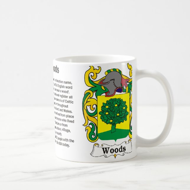 De Café Caneca da crista da família das madeiras (Direita)