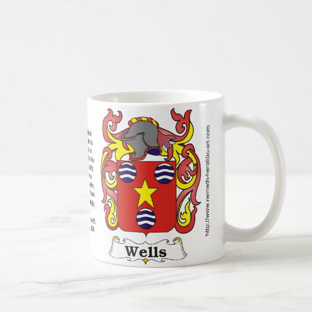 De Café Caneca da crista da família dos poços (Direita)