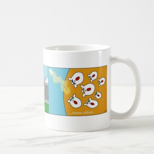 De Café Caneca da cultura do tecido (Direita)
