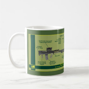 De Café Caneca da descrição L86A2