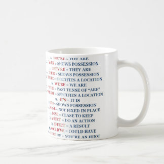 De Café Caneca da gramática