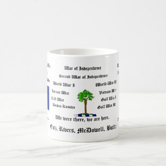 De Café Caneca da guerra da família (adiciona rios)
