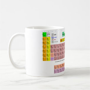 De Café Caneca da mesa periódica