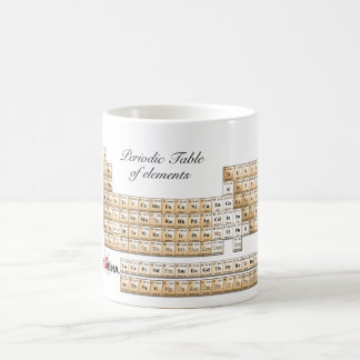 De Café Caneca da mesa periódica - tazza da SU do