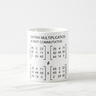 De Café Caneca da multiplicação da matriz
