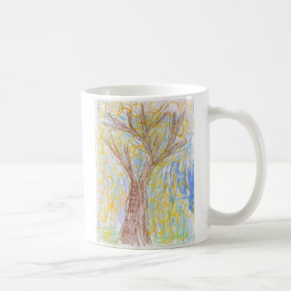 De Café Caneca da queda