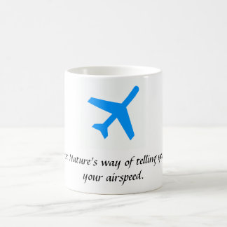 De Café Caneca da velocidade aerodinâmica