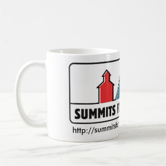 De Café Caneca das cimeiras