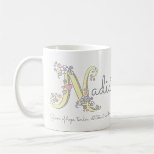 De Café Caneca decorativa do monograma do significado
