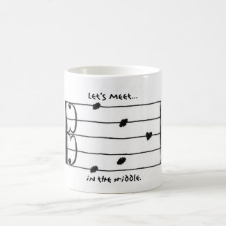 De Café Caneca do alto