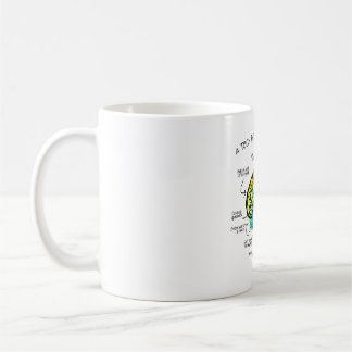 De Café Caneca do amante do teatro da tecnologia
