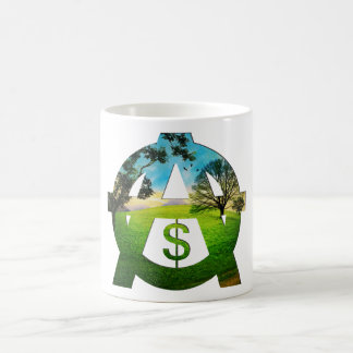 De Café Caneca do Anarcho-Capitalismo