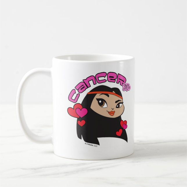 De Café Caneca do cancer (Esquerda)