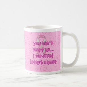 De Café Caneca do cancro da mama