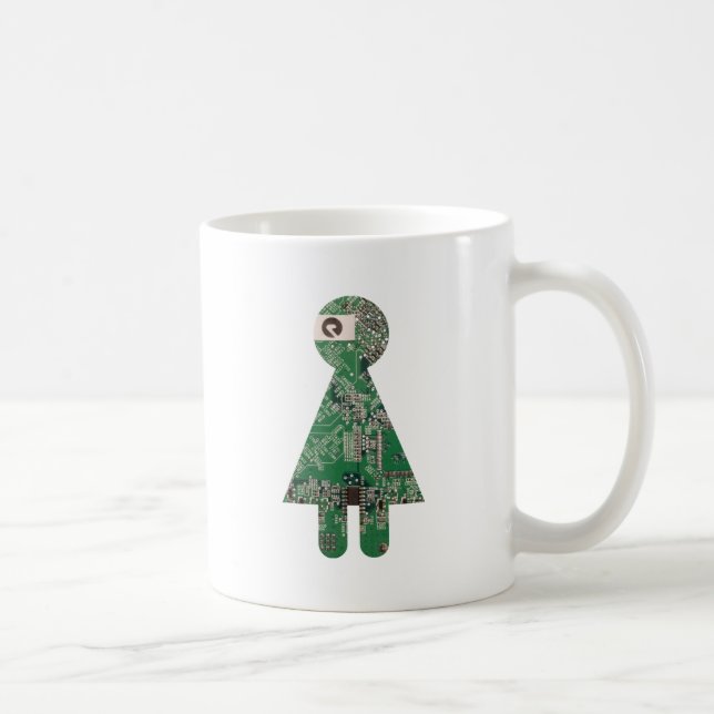 De Café Caneca do cartão-matriz (Direita)
