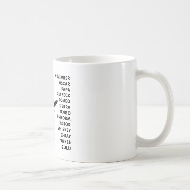 De Café Caneca do código da aviação (Direita)