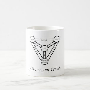 De Café Caneca do credo Athanasian
