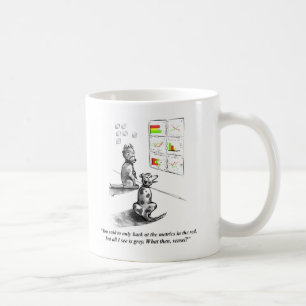 De Café Caneca do desenvolvimento da estratégia do cão
