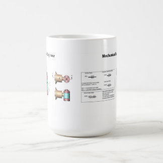 De Café Caneca do engenheiro mecânico