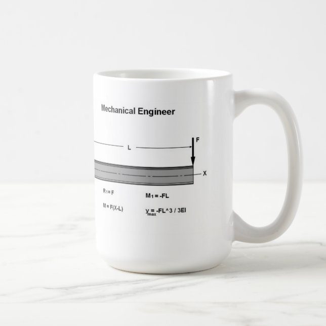 De Café Caneca do engenheiro mecânico (Direita)