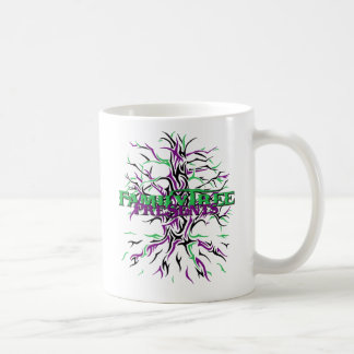 De Café Caneca do ftp