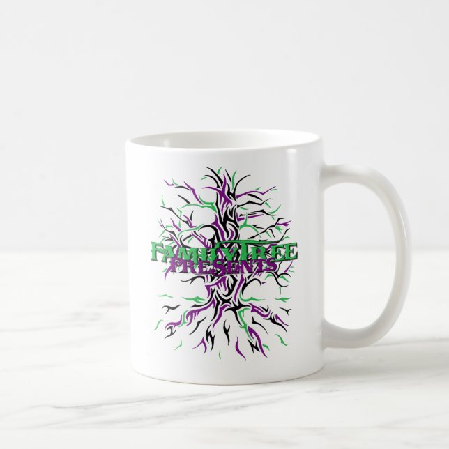De Café Caneca do ftp (Direita)