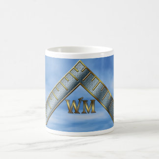 De Café Caneca do mestrado
