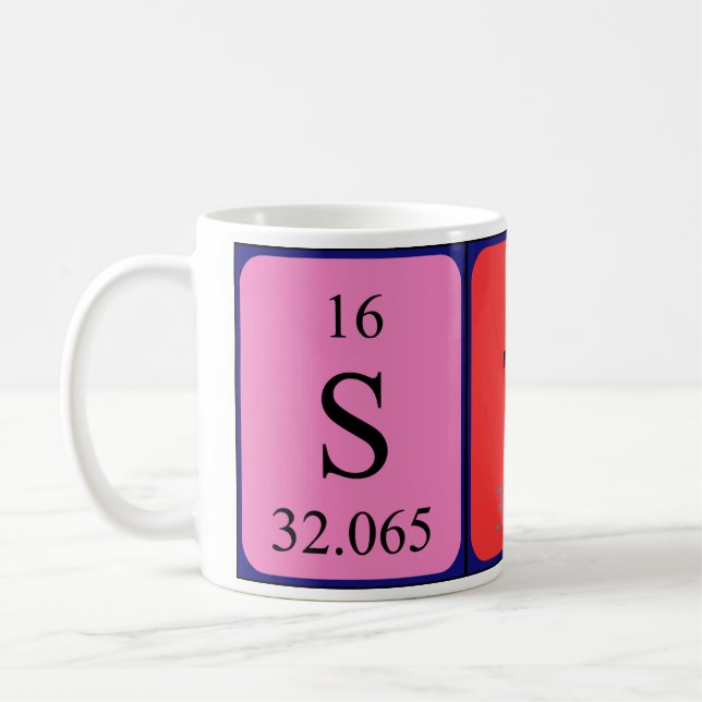 De Café Caneca do nome da mesa periódica da estrela (Esquerda)