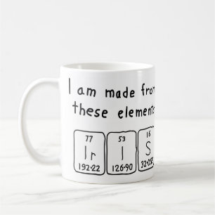 De Café Caneca do nome da mesa periódica da íris