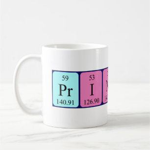 De Café Caneca do nome da mesa periódica da princesa