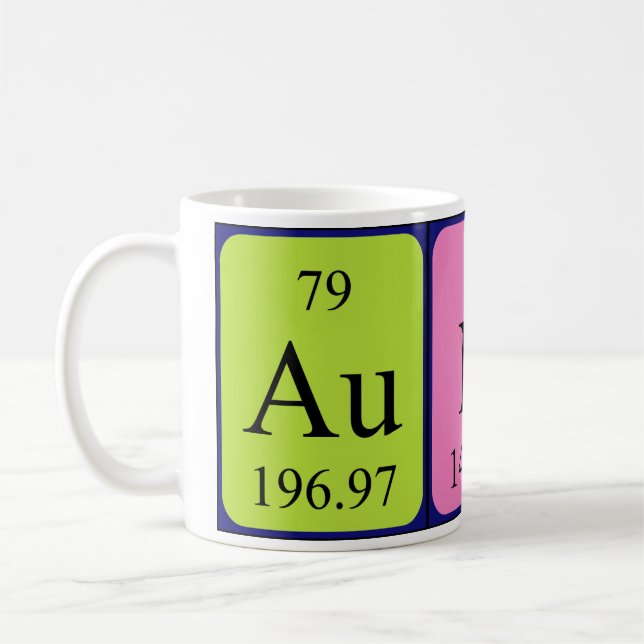 De Café Caneca do nome da mesa periódica da tia (Esquerda)