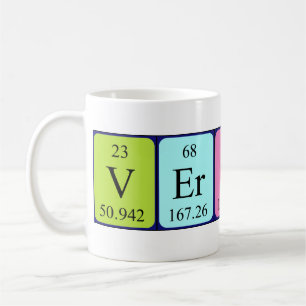 De Café Caneca do nome da mesa periódica da verdade