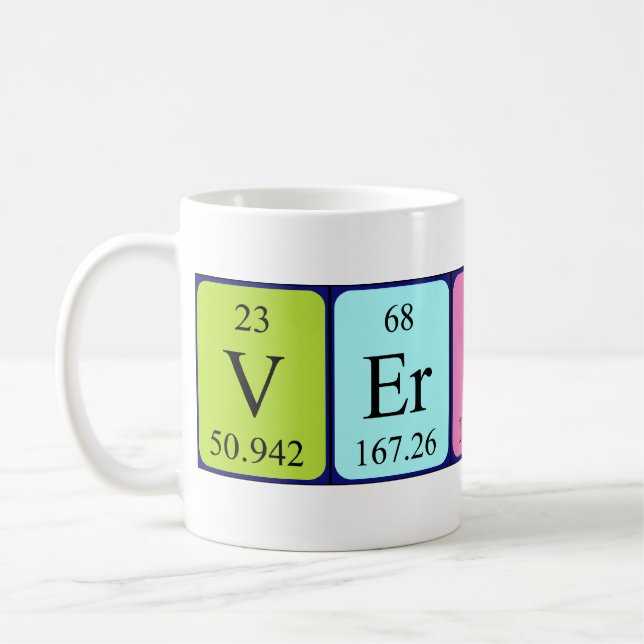 De Café Caneca do nome da mesa periódica da verdade (Esquerda)