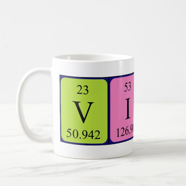 De Café Caneca do nome da mesa periódica da viola (Esquerda)