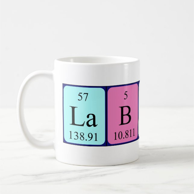 De Café Caneca do nome da mesa periódica do herói do (Esquerda)