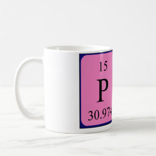 De Café Caneca do nome da mesa periódica do Pam