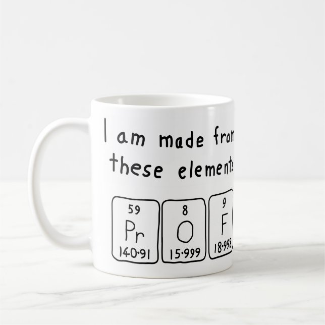 De Café Caneca do nome da mesa periódica do prof. (Esquerda)