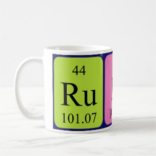 De Café Caneca do nome da mesa periódica do rubi