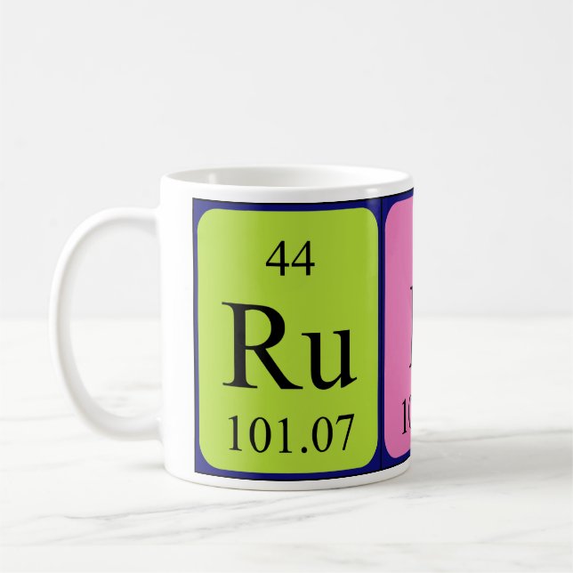 De Café Caneca do nome da mesa periódica do rubi (Esquerda)
