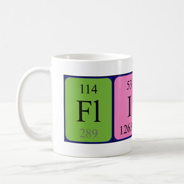 De Café Caneca do nome da mesa periódica do sílex (Esquerda)