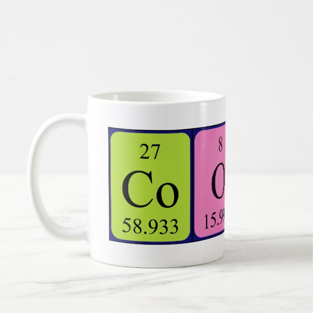 De Café Caneca do nome da mesa periódica do tanoeiro (Esquerda)