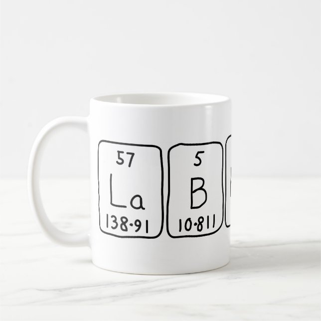 De Café Caneca do nome da mesa periódica dos ratos do (Esquerda)